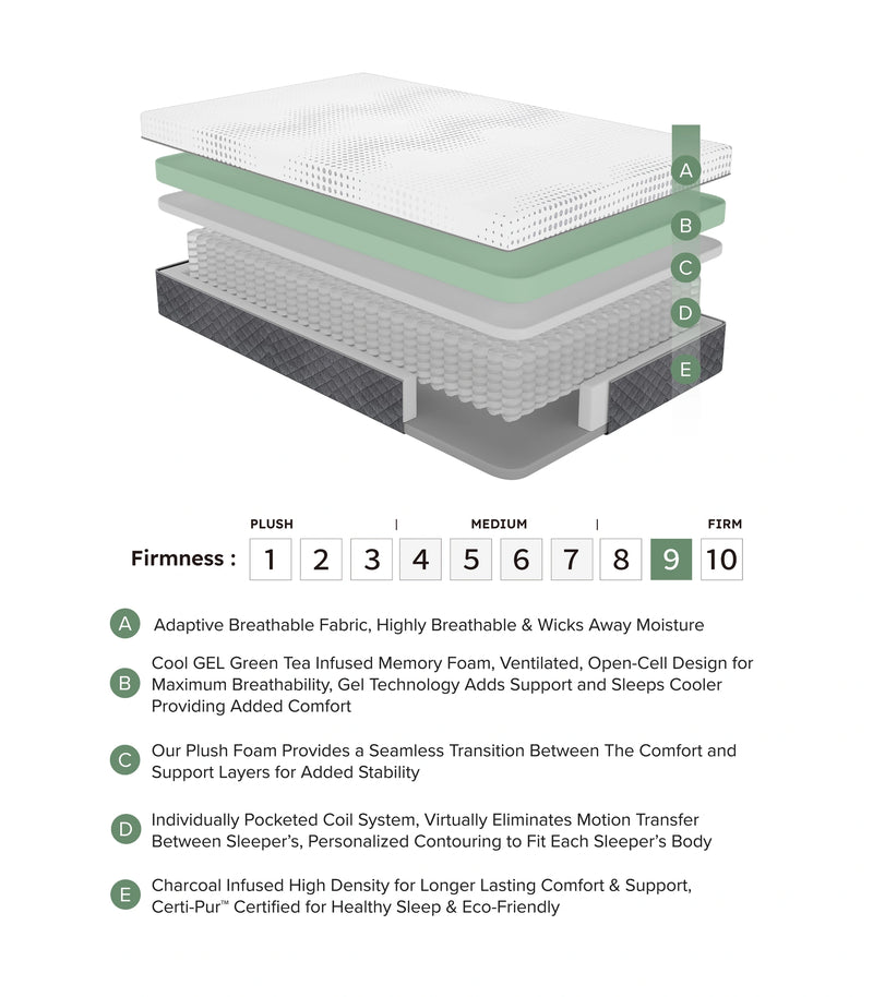 Findlay-12" Eastern King Green Tea Gel-Infused Memory Foam Hybrid Mattress image