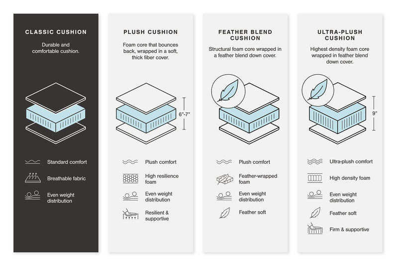 Altari Sleeper Sectional with Chaise