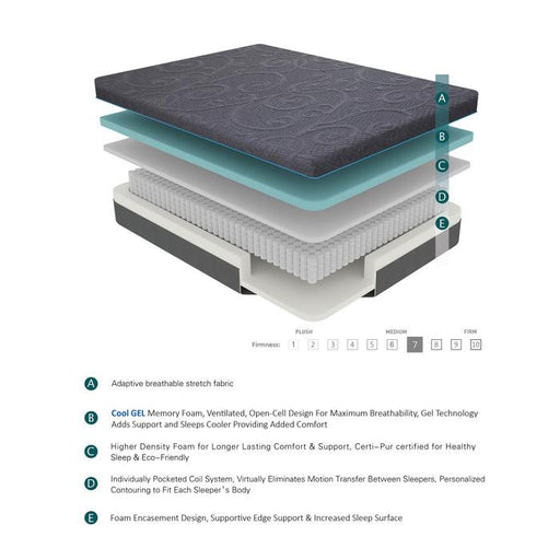 MT-H11Q - 11" Queen Gel-Infused Memory Foam Hybrid Mattress image