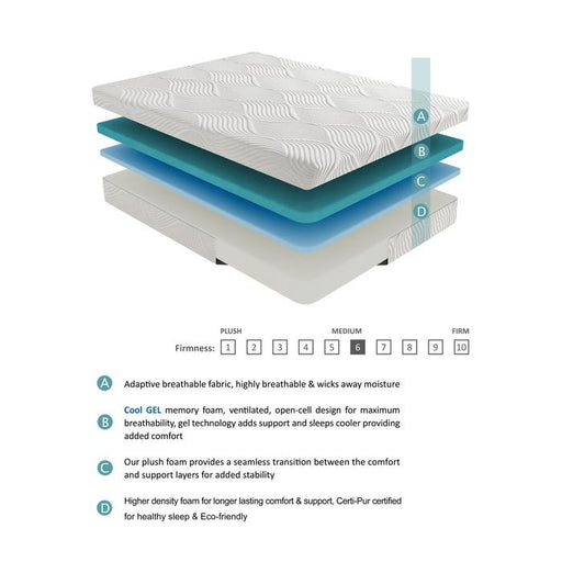 MT-NG10EK - 10" Eastern King Gel-Infused Memory Foam Mattress image