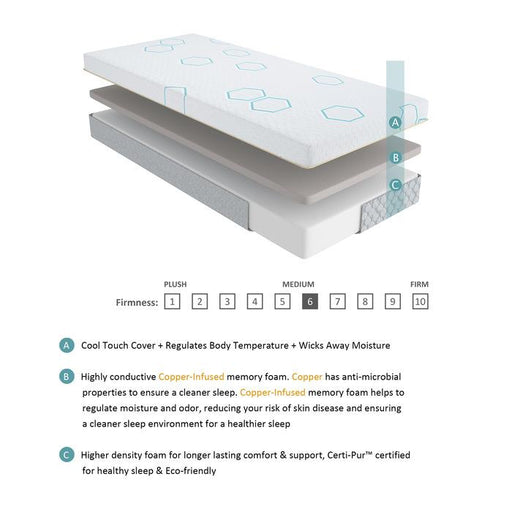 MT-USG08Q - 8" Queen Copper-Infused Memory Foam Mattress image